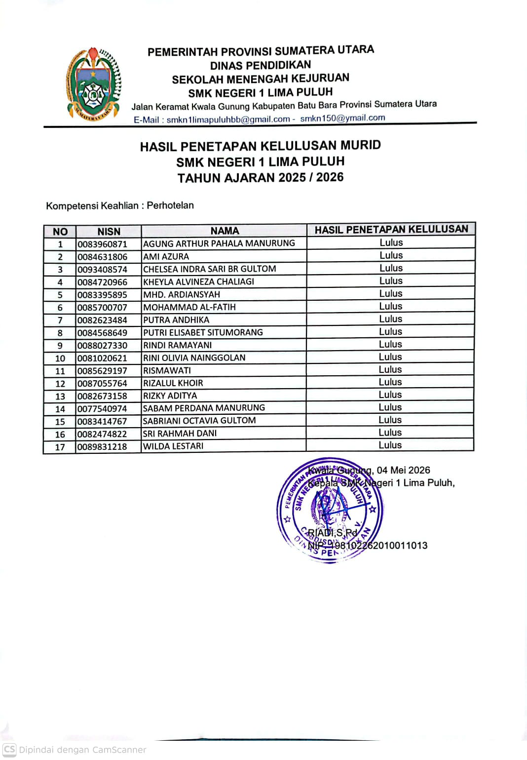 Kelulusan Siswa PH