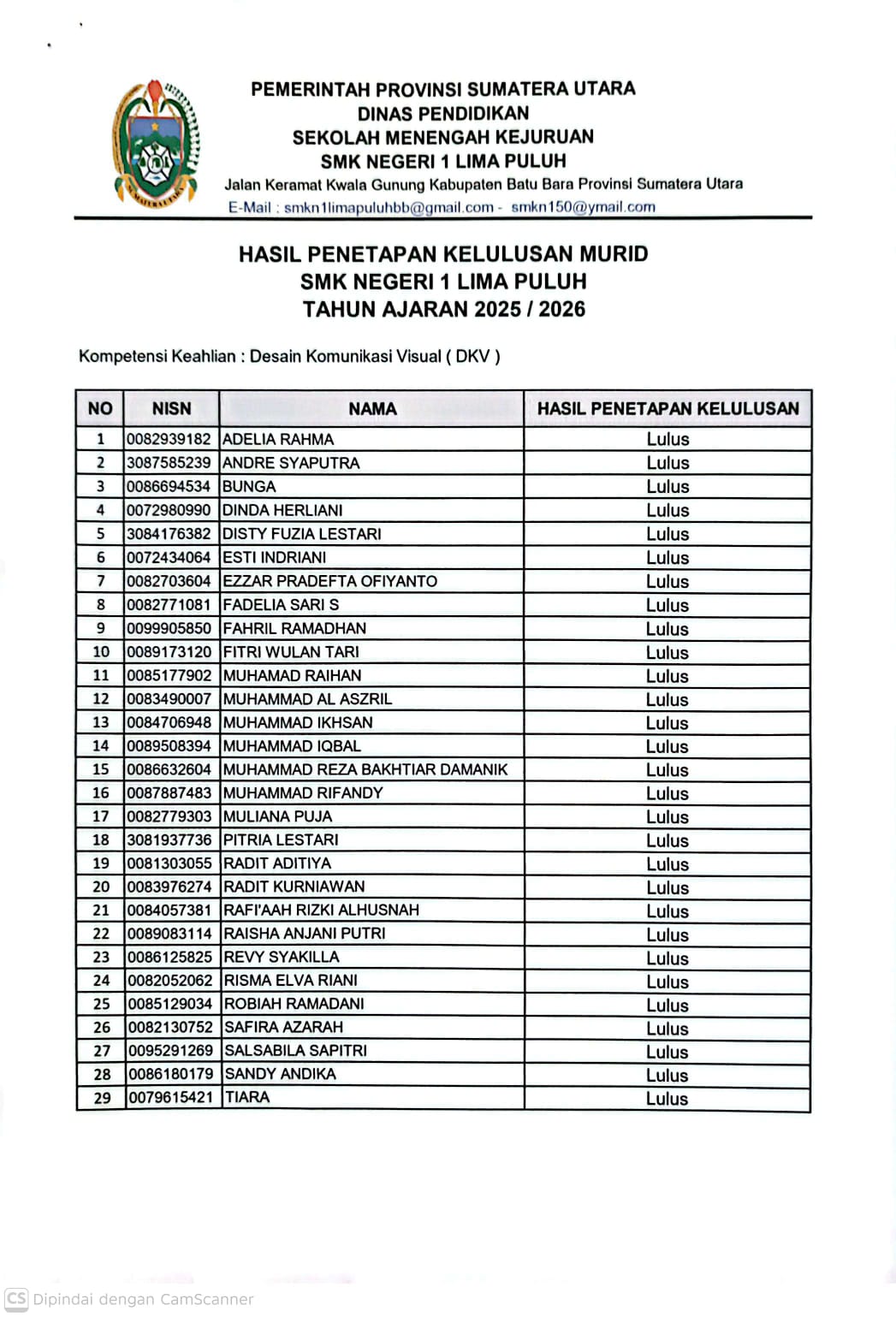 daftar lulus DKV-1
