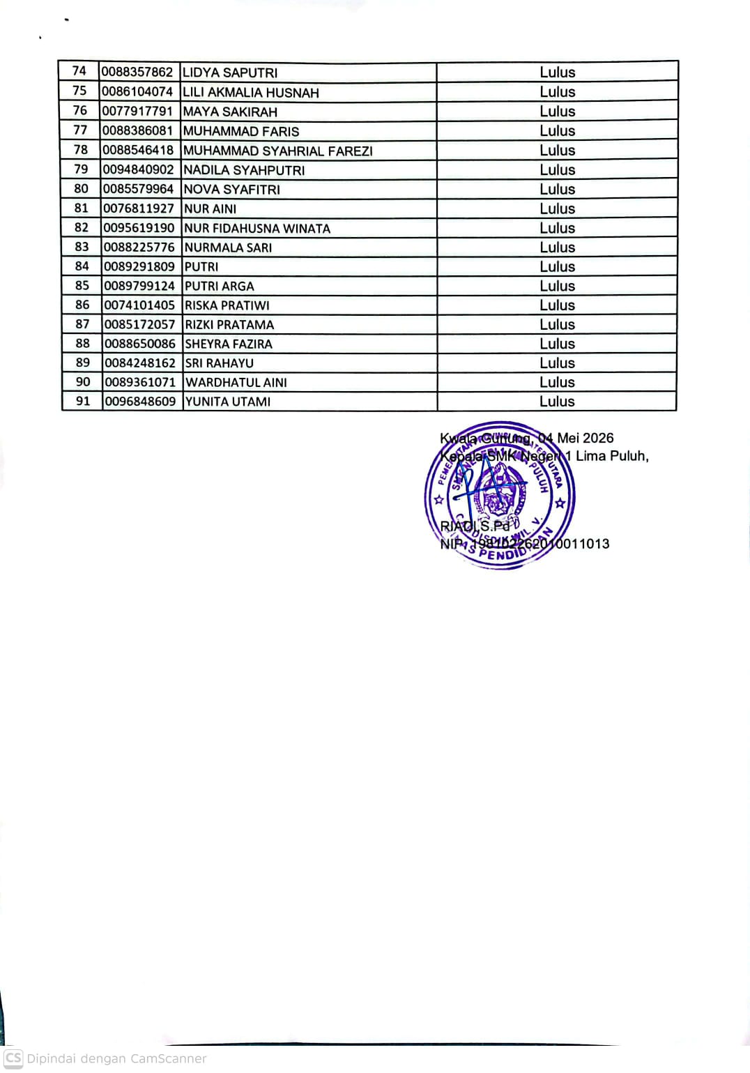 daftar lulus siswa DKV-3